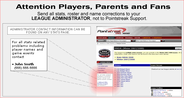 send stats inquiries to league administrator, view image for location of administrator contact information